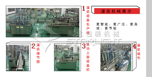 獸藥灌裝機細節展示圖