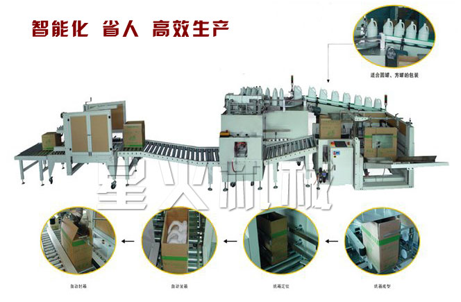自動化瓶裝開箱封箱打包生產流水線-自動包裝生產線設備